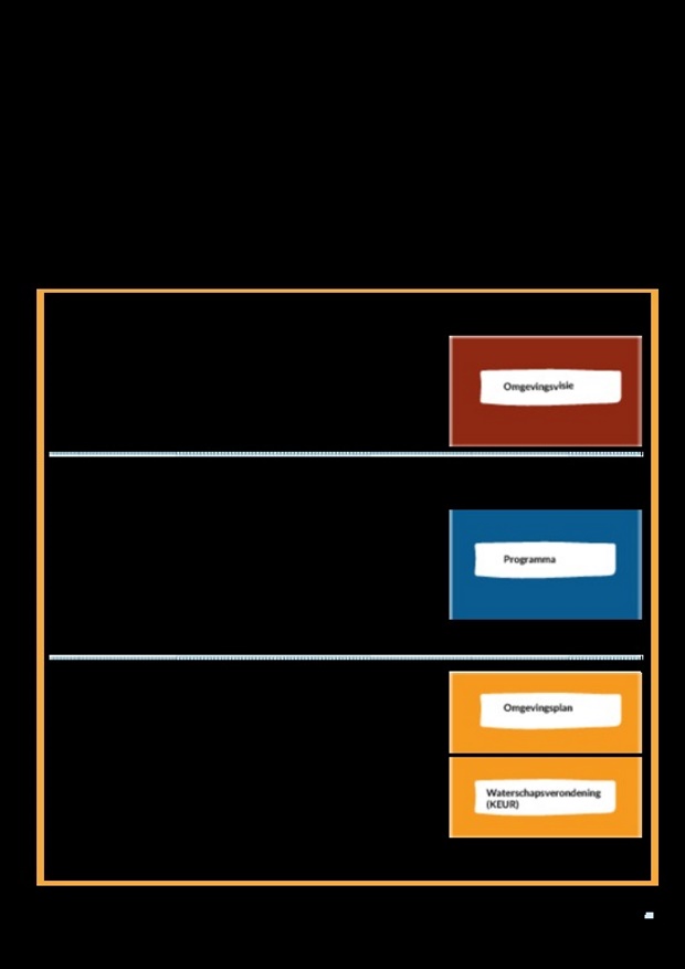 klimaatinfra