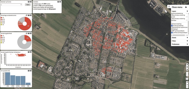 steenbeek atlas