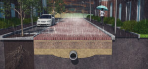 Waterpasserende bestrating