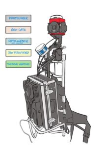 schematische tekening